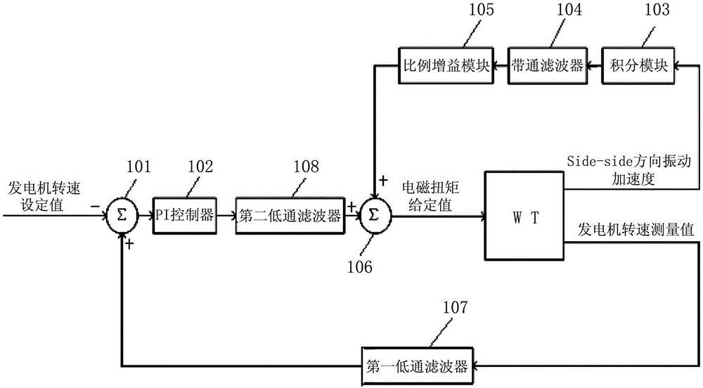 旧实木地板的翻新步骤和注意事项一定要记清楚哦!:乐竟体育官网
